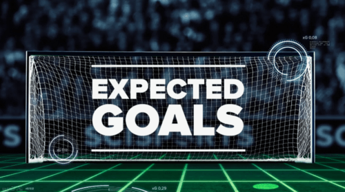 Типы xG-метрик